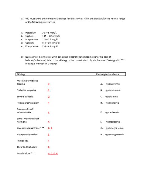 Electrolytes Worksheet Answers A You Must Know The Normal Value