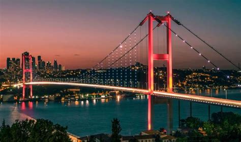 Exploring Istanbul Top 10 Must See Attractions