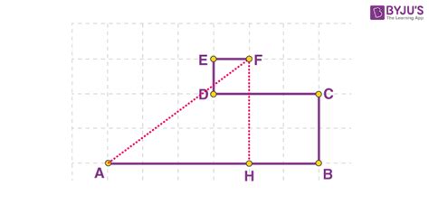 Distance and Displacement - Definition and Formulas with Examples | BYJU'S