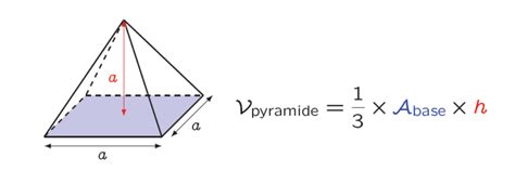 Aire D Une Pyramide A Base Rectangulaire