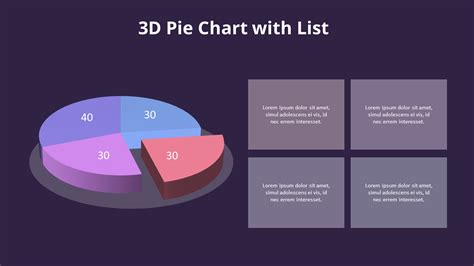 Exploded Pie Chart and List