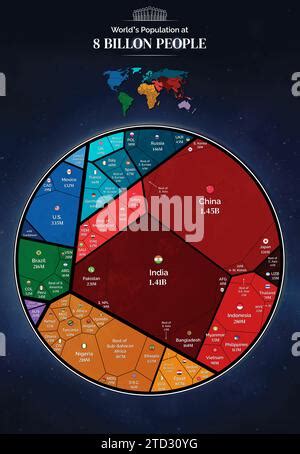 Infografik Verteilung der Weltbevölkerung auf 8 Milliarden