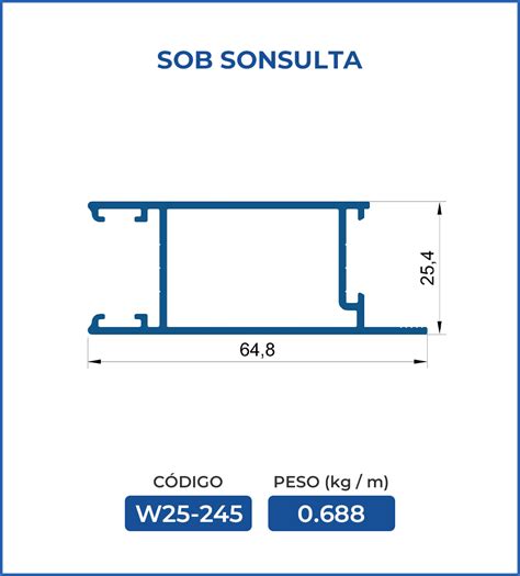 Linha W25