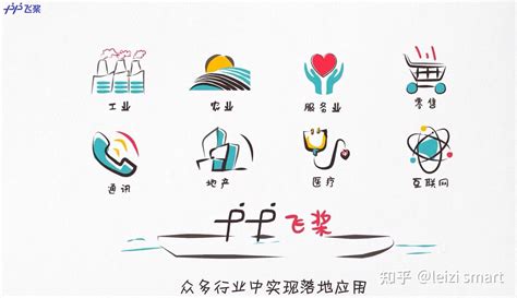 01飞桨PaddlePaddle概述 知乎