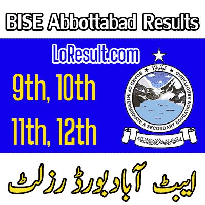 BISE Abbottabad Result 2025 Check By Roll No