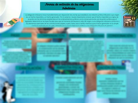 Solution Formas De Extinci N De Las Obligaciones Tributarias Studypool