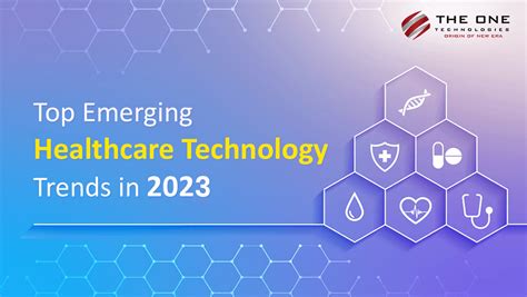 Top Emerging Healthcare Technology Trends In 2023