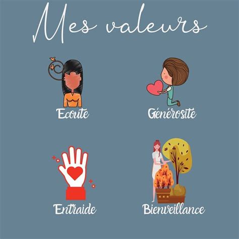 Valeurs Valeurs Qui Me Repr Sentent Dans La Vie Personnelle Dans