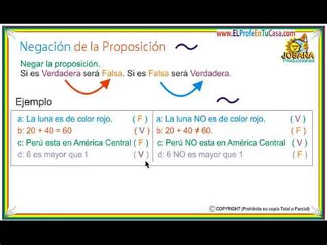 Proposicion Simple Parte 3 Negacion De Proposiciones YouTube