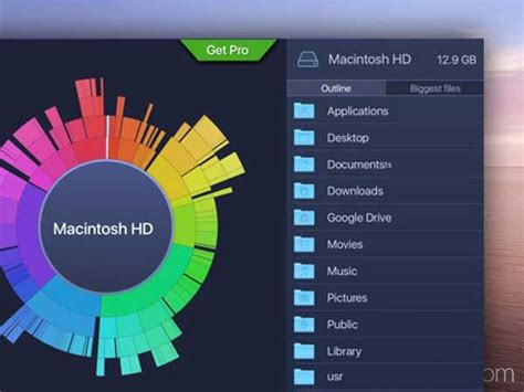 Disk Space Inspector Mac R Cup Rer De La Place Sur Vos Disques