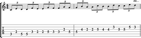 How To Improve Your Jazz Guitar Improvisation