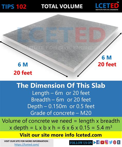 How To Calculate Cement Sand And Coarse Aggregate Quantity In Concrete