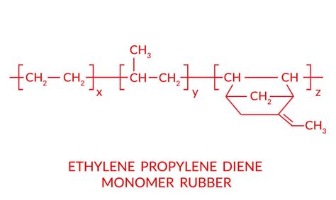 Epdm Rubber Definition Production Properties Applications