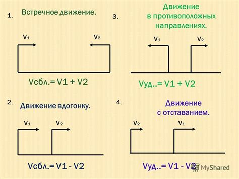 Задачи На Движение 3 Класс Гармония Петерсон - instrukciyadenver