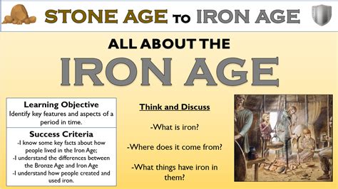 All About The Iron Age Double Lesson Teaching Resources