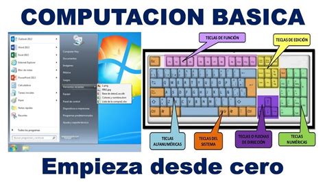 CURSO COMPLETO DE COMPUTACIÓN BÁSICA APRENDE A USAR UN COMPUTADOR