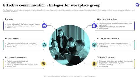 Effective Communication Strategies For Workplace Group PPT Template