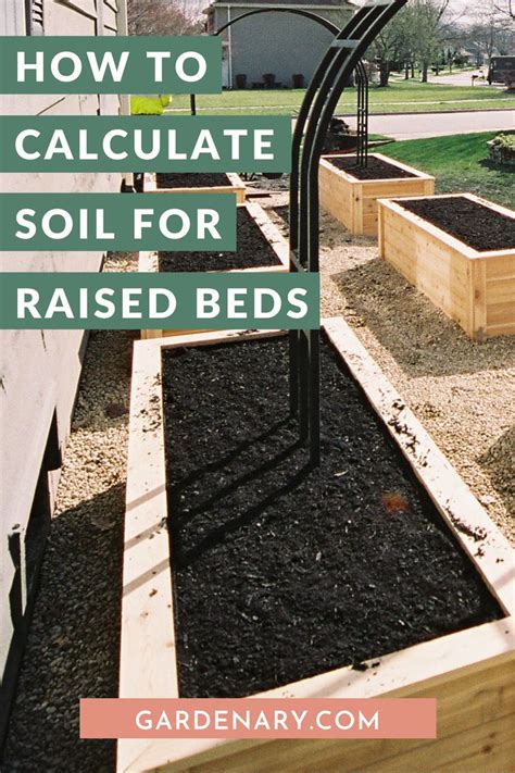 An Outdoor Garden With Raised Beds And The Words How To Calculate Soil