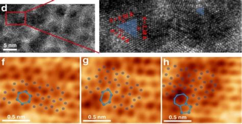 Scalable Micro Nano Manufacturing Laboratory - Purdue University 