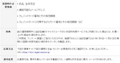 Etc多目的利用サービスのドライブスルーでの試行運用を開始 沖電気工業株式会社のプレスリリース