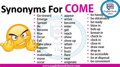 Synonyms For COME - English Study Here