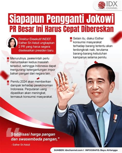 Siapapun Pengganti Jokowi Pr Besar Ini Harus Cepat Dibereskan