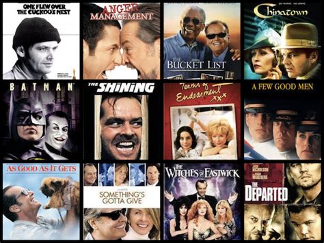 Movies by Release Year - Jack Nicholson Quiz - By jlamp104