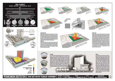 perancangan arsitektur  pusat riset   muhammad fitra teng