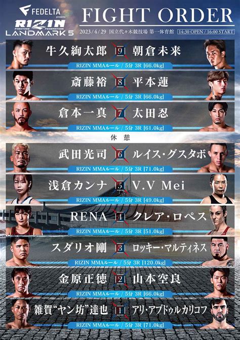 Fedelta Presents Rizin Landmark 5 In Yoyogi 対戦カード／見所解説 Rizin Fighting