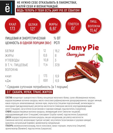 Ёбатон Печенье Jamy Pie Souffle and Jam (60 гр.) — купить в Екатеринбурге