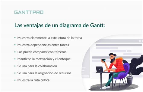 Qu Es Y C Mo Hacer Un Diagrama De Gantt