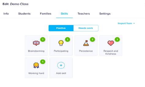 Collaboration With ClassDojo