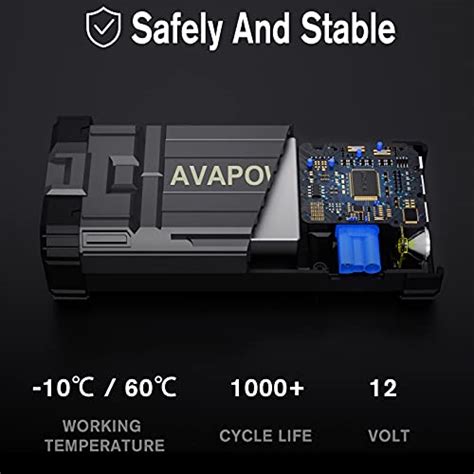 Reviews For AVAPOW Car Battery Jump Starter Portable 1500A Peak Jump