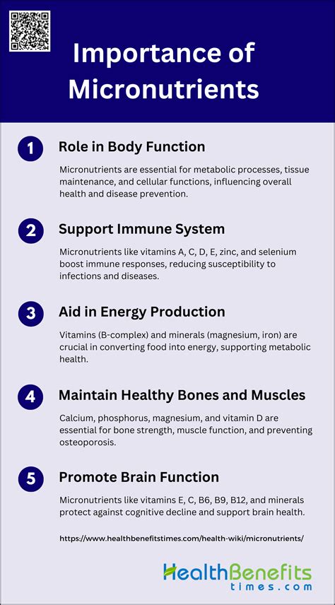 Importance of Micronutrients | Health Benefits