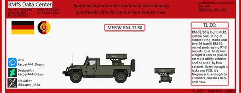 MFRW RM-32/80 by Kacper444-Draws on DeviantArt