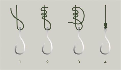 How To Tie A Spinner Bait Walking You Through In