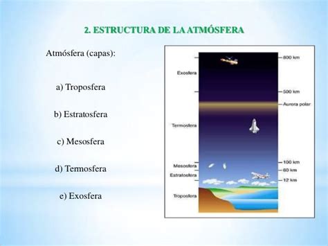 Tema 7 La Atmósfera Ccnn1