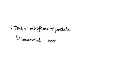 SOLVED Which Of The Following Pertain To Interferon Check ALL That