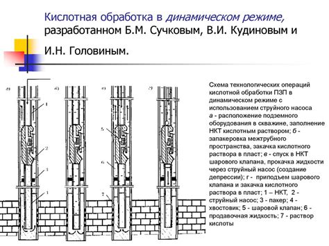 Кислотные обработки - презентация онлайн