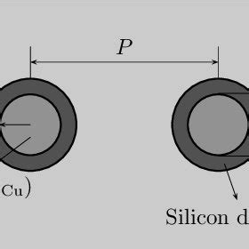 Single Conductor Equivalent Transmission Line Model Of A CNT