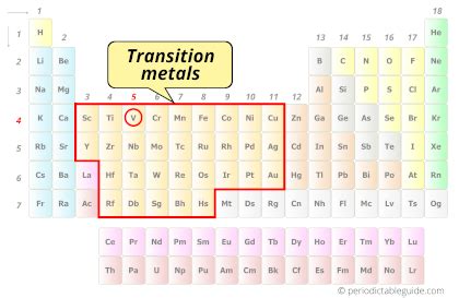 Vanadium (V) - Periodic Table (Element Information & More)