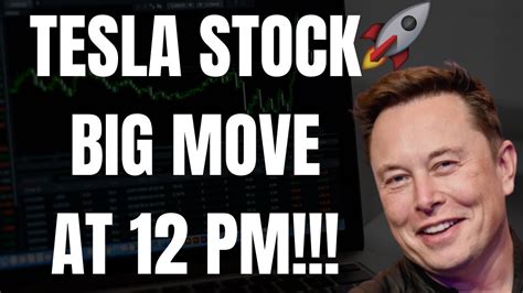 TESLA STOCK BIG MOVE AT 12 PM TSLA SPY NVDA SMCI META AMZN