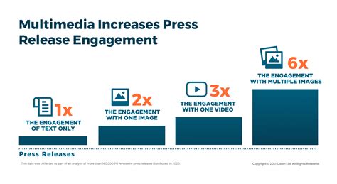 Multimedia features will soon enhance every pressconnects obituary 3