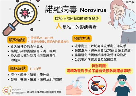 norovirus education campaign