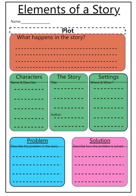 Types Of Graphic Organizers For Reading At Lynette Ross Blog