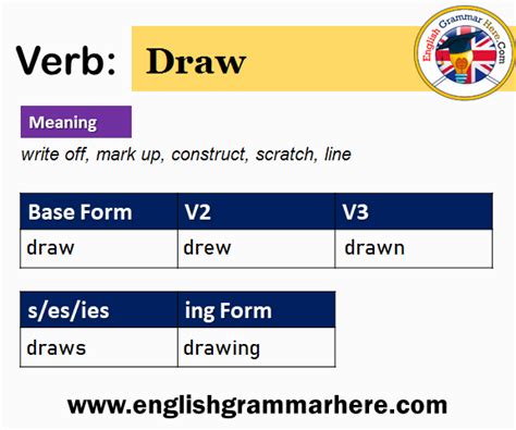 Draw Simple Past Tense