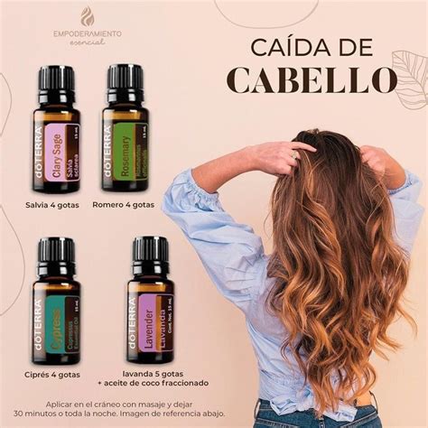 Pin De Marisol Perez En Doterra Esencial Oils En 2022 Aceite Para El