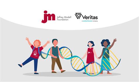 Veritas And Jeffrey Modell Foundation Announce A Collaboration To Help