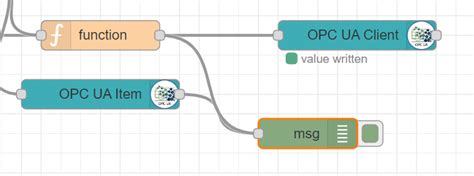 Opc Ua Using Node Reds Opc Ua Item With Changing Item Stack Overflow