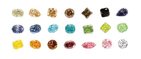 Forms, properties and colors of Diamond - NavneetGems